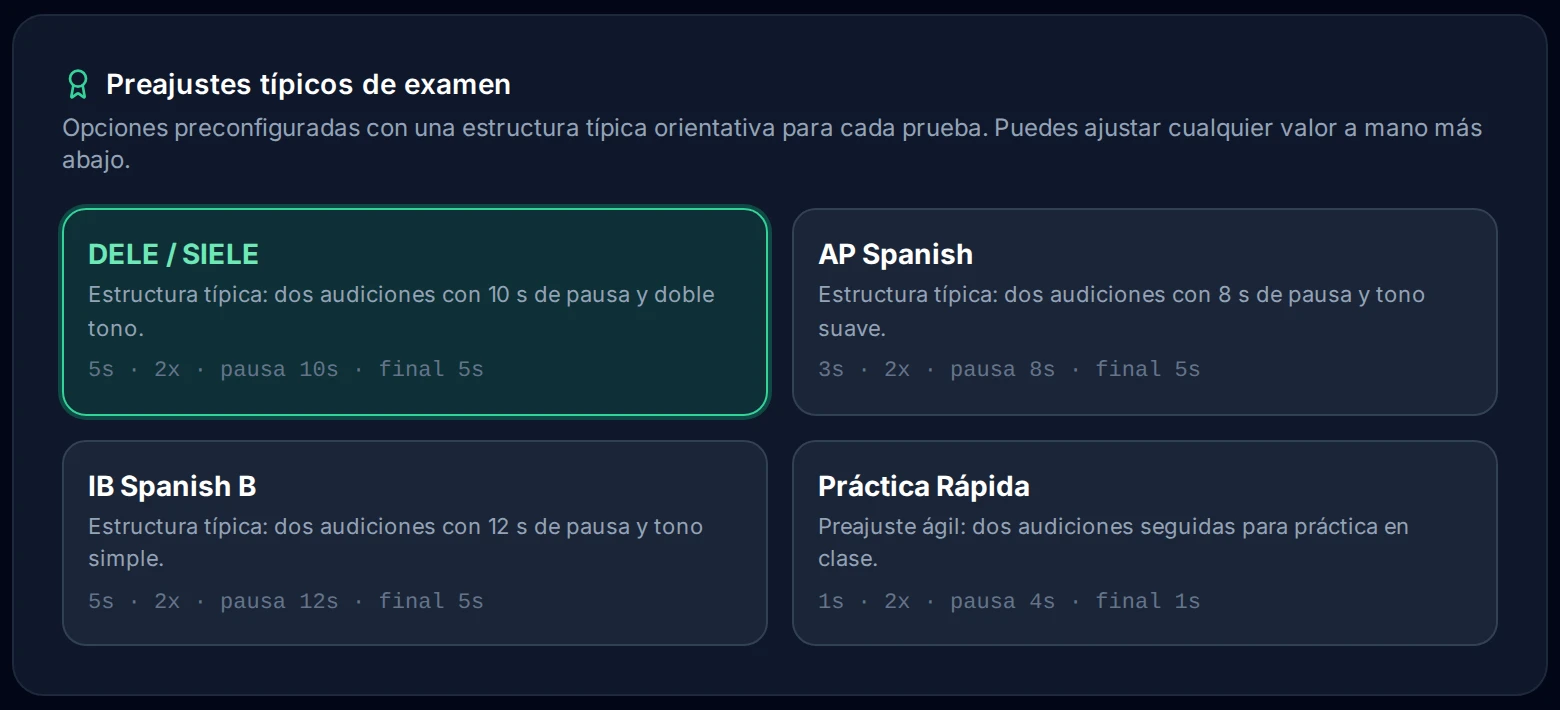 Preajustes típicos de examen: DELE/SIELE, AP Spanish, IB Spanish B y Práctica rápida, con repeticiones y pausas.